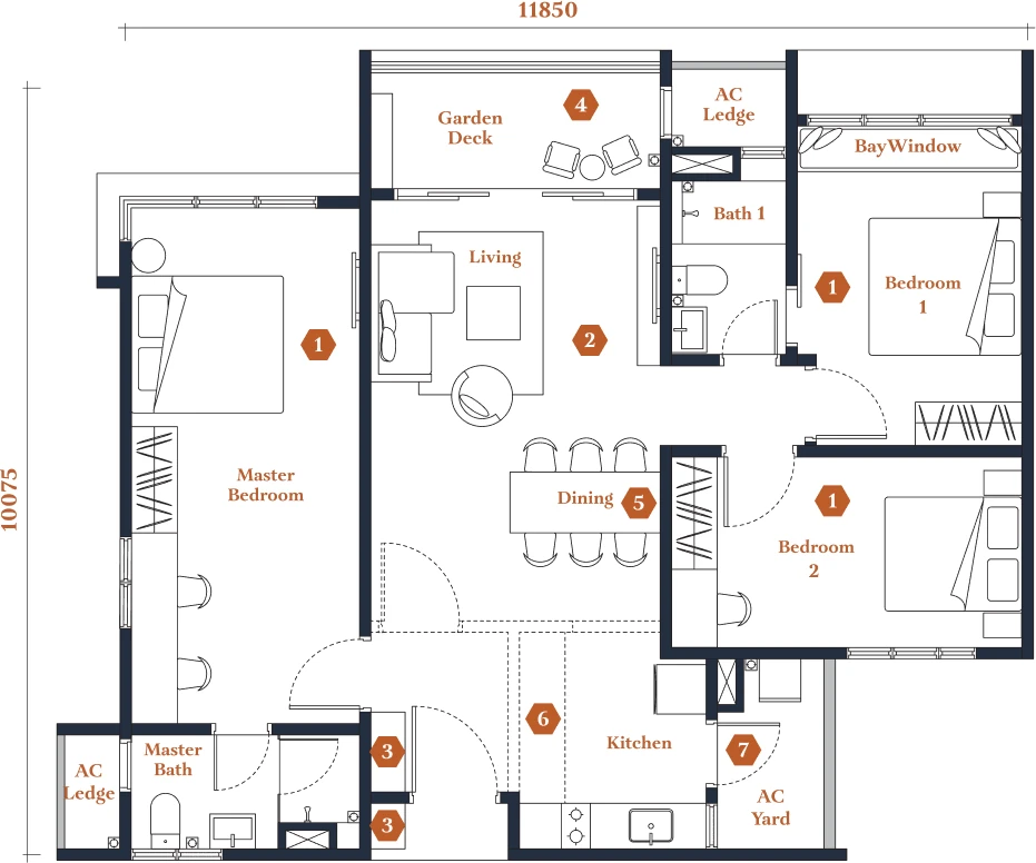 Type E1 floor plan, 3 bedrooms plus study, 1,173 square feet, Avantro Residences